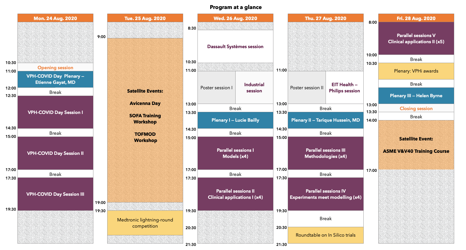 VPH2020_Programme2