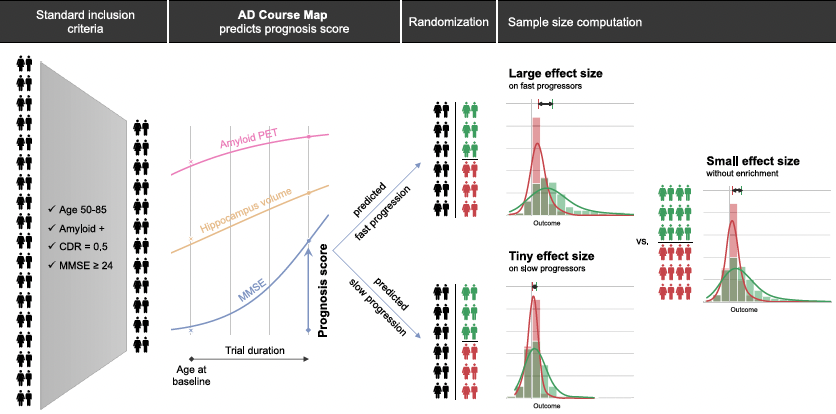 Figure issue de Nature Communications 14, 761 (2023). 