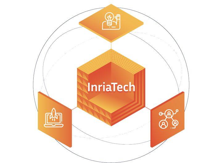 Logo Inriatech Sud-Est