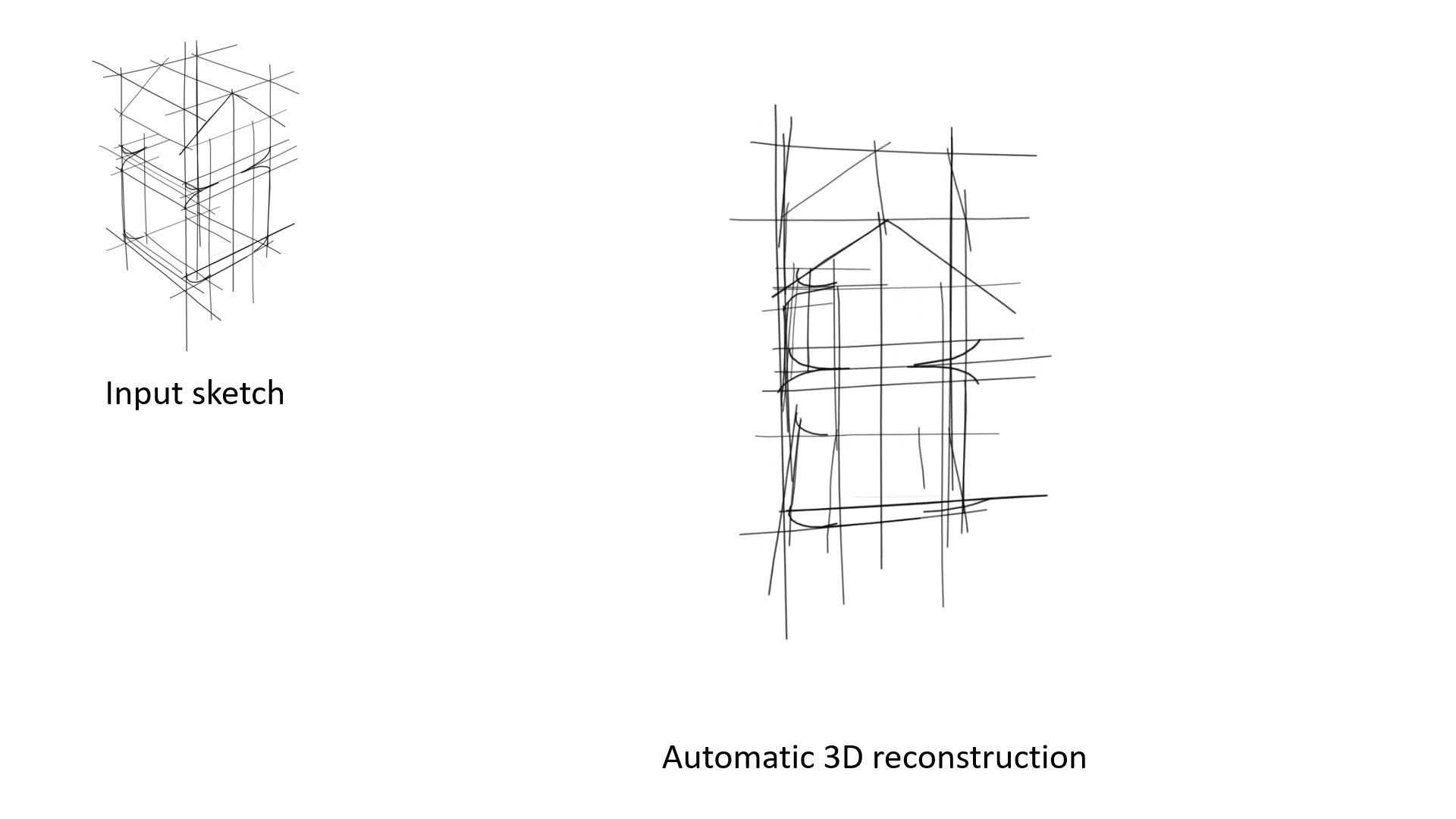 Symmetry results PoC SymmetrySketch